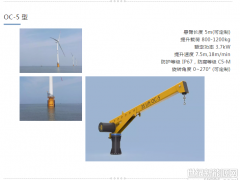 海上风电场运维最in的3S平台吊机，了解一下