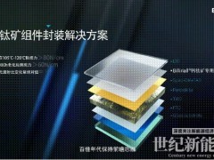 五大技术突破！百佳年代最新封装技术为叠层钙钛矿产业化“最强助攻”