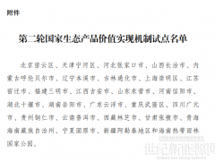 鼓励创新光伏治沙!国家发改委第二轮试点名单公布