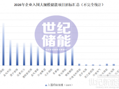 23GWh储能项目开标!融和元储、海辰储能等超20家企业竞夺