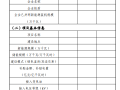 2.6GW!宁夏中卫绿电园区新能源项目竞配
