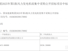 140MW！运达、三一预中标国能风机采购