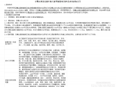 200MW/800MWh，宁夏又一新型储能项目EPC总承包招标！